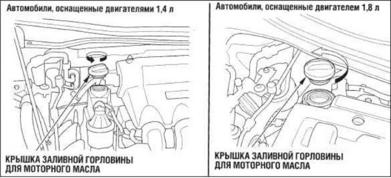 Для того чтобы долить масло в двигатель,…