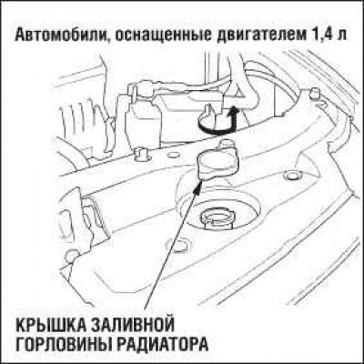 Из соображений безопасности не снимайте крышку…