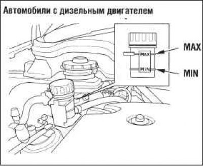 Падение уровня рабочей жидкости в бачке может…