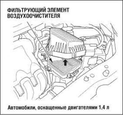Установите на место крышку корпуса…