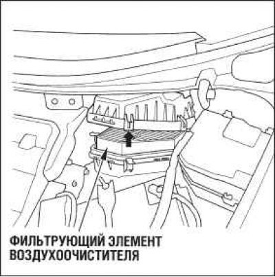 Фильтрующий элемент воздухоочистителя следует…