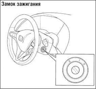 Ключ может занимать в замке зажигания одно из…