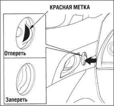 На дверях автомобиля установлены рычажки…