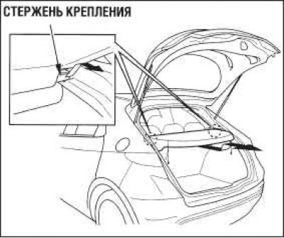 Чтобы снять крышку, снимите крюки с задней двери,…