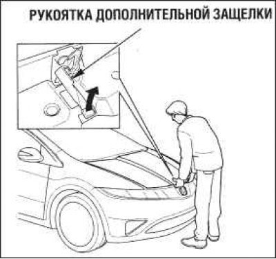 Нажмите на рукоятку вверх, чтобы отвести защелку…