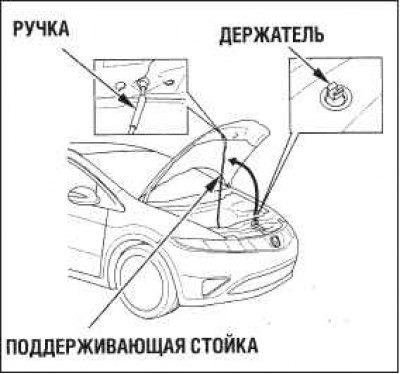 Возьмитесь за ручку поддерживающей стойки.…
