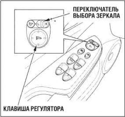 1. Включите зажигание, повернув ключ в замке…