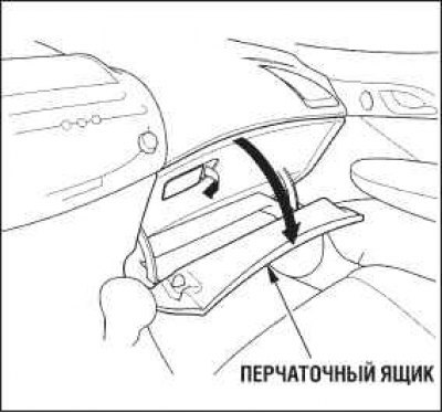 Откройте крышку перчаточного ящика, потянув за…
