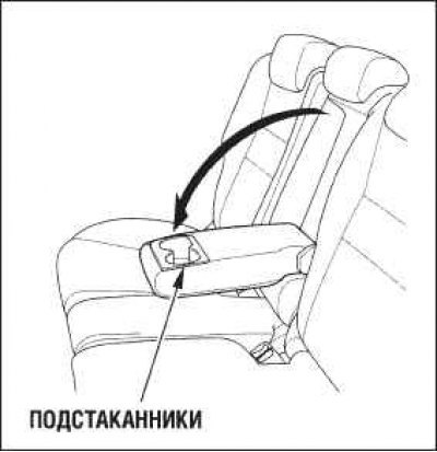 Передний подстаканник находится в центральной…