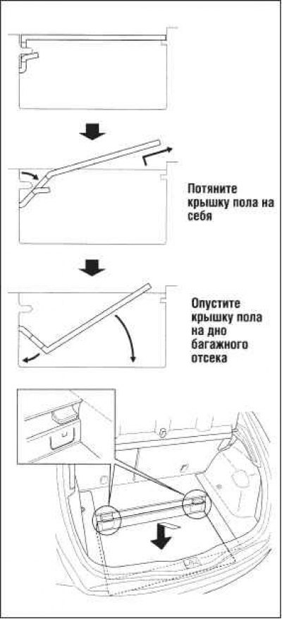 Вы также можете уложить крышку пола на дно…