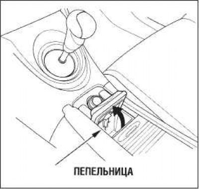 Для использования пепельницы откройте ее крышку.…
