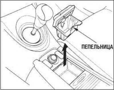 Для использования пепельницы откройте ее крышку.…