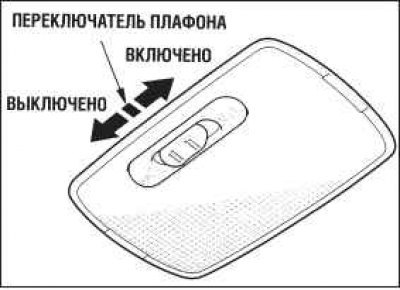 Переключатель заднего плафона освещения салона…