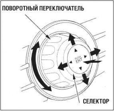 На панели управления автомобиля расположен…