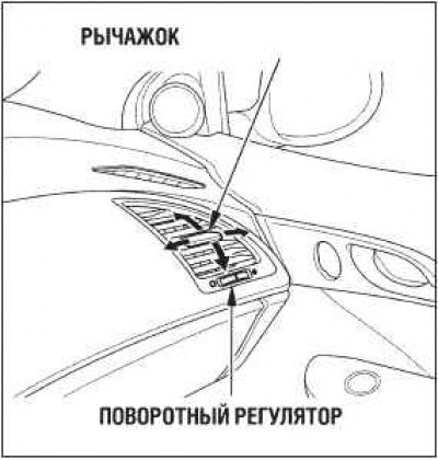 Поток воздуха, выходящий из вентиляционной…