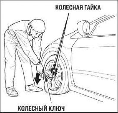 Снимите подпольный бокс и выньте виниловый мешок…