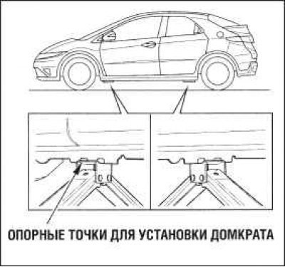Установите на место подпольный бокс и опустите…