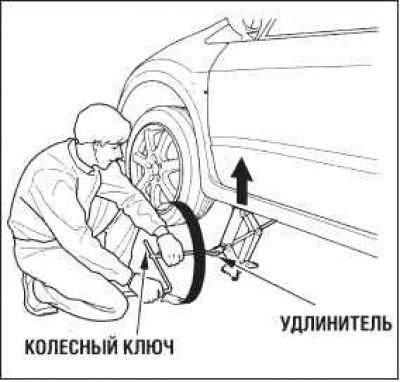 Отверните колесные гайки и снимите поврежденное…