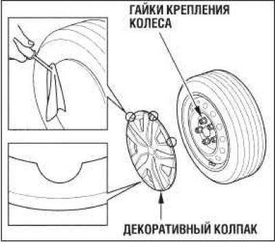 Для некоторых вариантов исполнения автомобиля