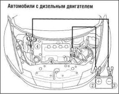 Присоедините один из зажимов второго…