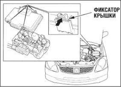 Подкапотная коробка предохранителей