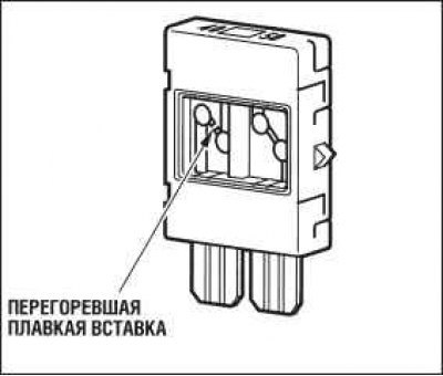 Подкапотная коробка предохранителей