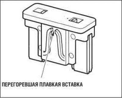 В случае отсутствия под рукой запасного…