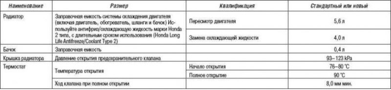 Система охлаждения
