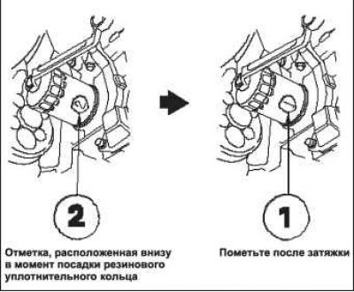 Затяните фильтр, повернув его по часовой стрелке…
