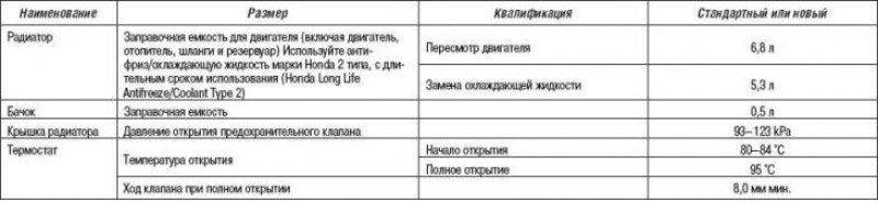 Система охлаждения