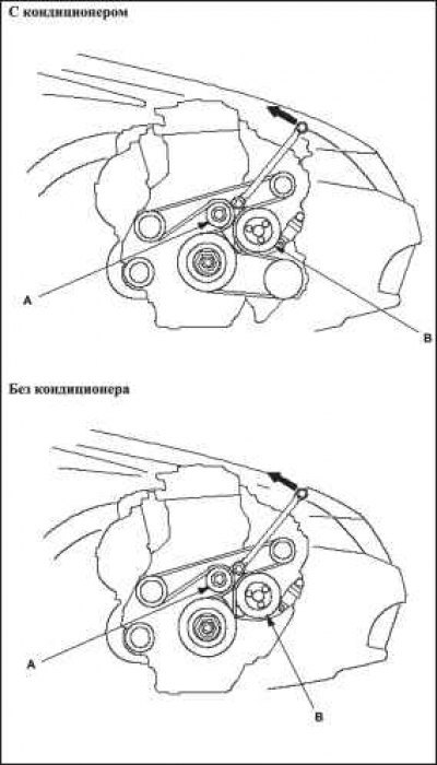 Схема приводного ремня хонда цивик 5д