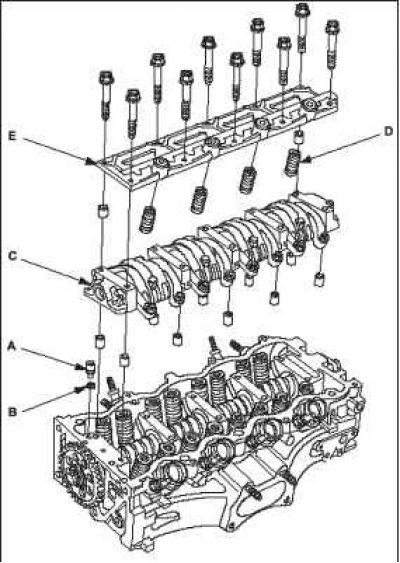 2. Установите контрольный масляный жиклер А с…
