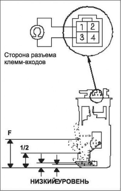 11. Подсоедините разъем 4P топливного бака.