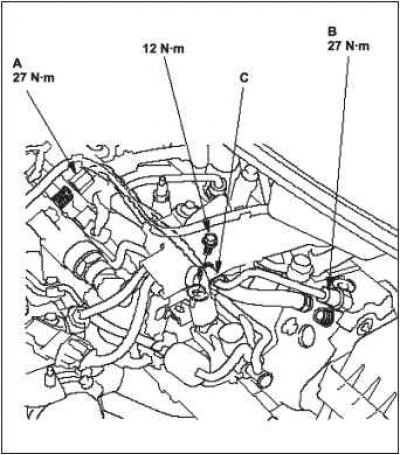 2. Поднимите автомобиль домкратом, и подставьте…