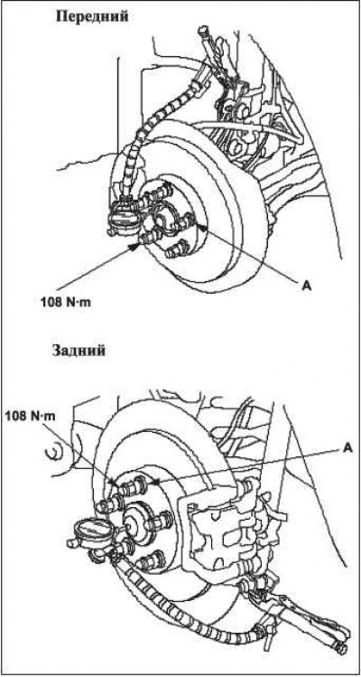 1. Приподнимите автомобиль и подставьте…