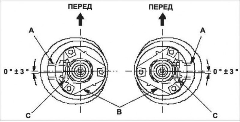 Установка