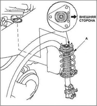 1. Установите амортизатор в сборе А в корпус.
