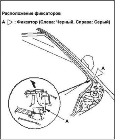 3. Отсоедините участок ветрового стекла от…