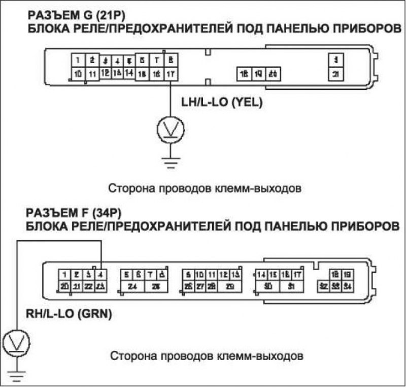 Внимание! В патроне газонаполненных ламп…