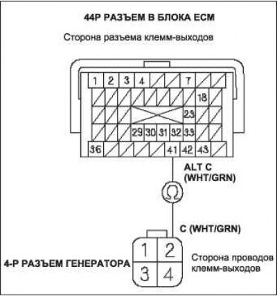 Непрерывно ли соединение?