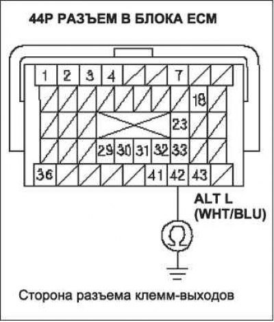 Непрерывно ли соединение?