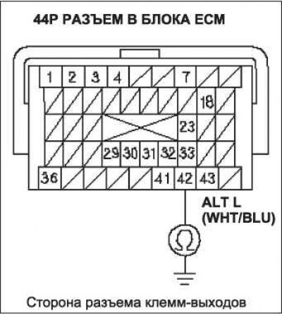 Непрерывно ли соединение?