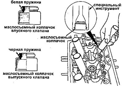 Внимание: маслосъемный колпачок выпускного и…