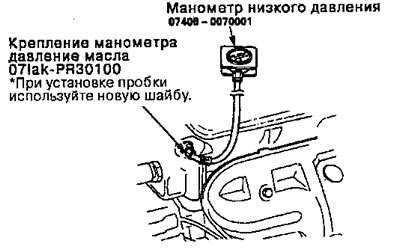 2. Отверните болт М10 и установите специальные…