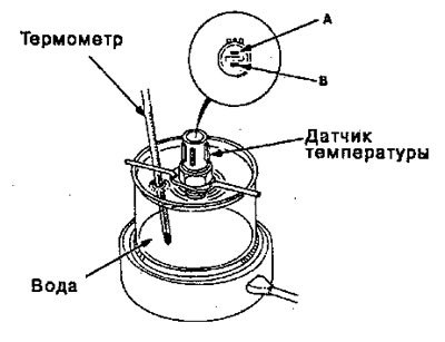 2. Подвесьте датчик температуры над емкостью с…