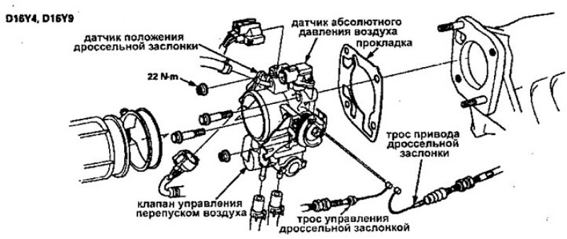 Корпус дроссельной заслонки — снятие и разборка