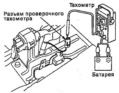 1. Присоедините тахометр.