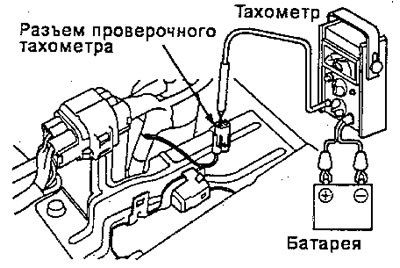 1. Присоедините тахометр.