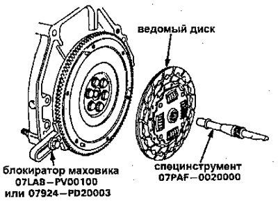 3. Установите ведомый диск, используя…