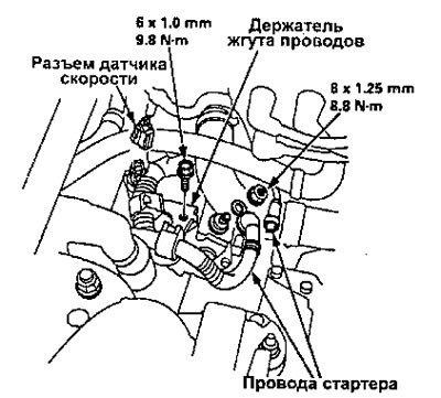 7. Отсоедините провода стартера и разъем датчика…